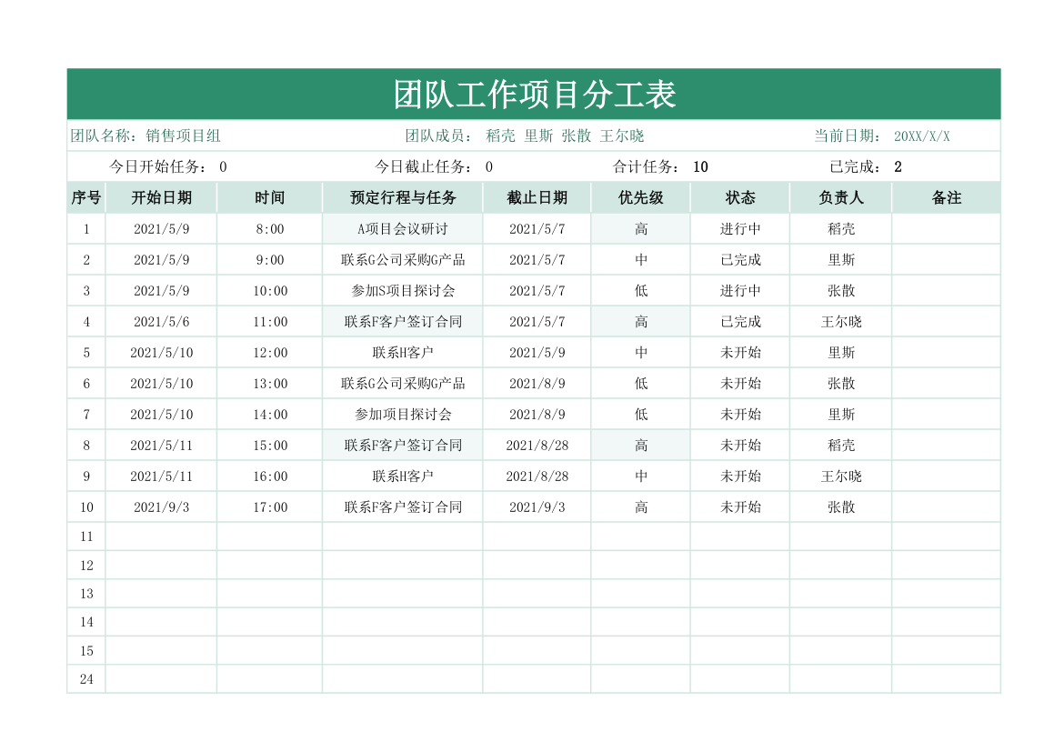 团队工作项目分工表.xlsx