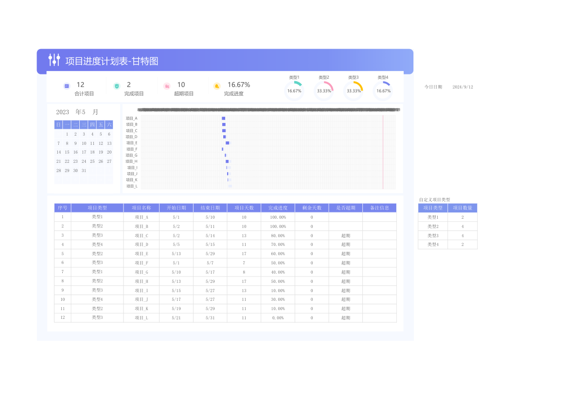 项目进度表-甘特图.xlsx