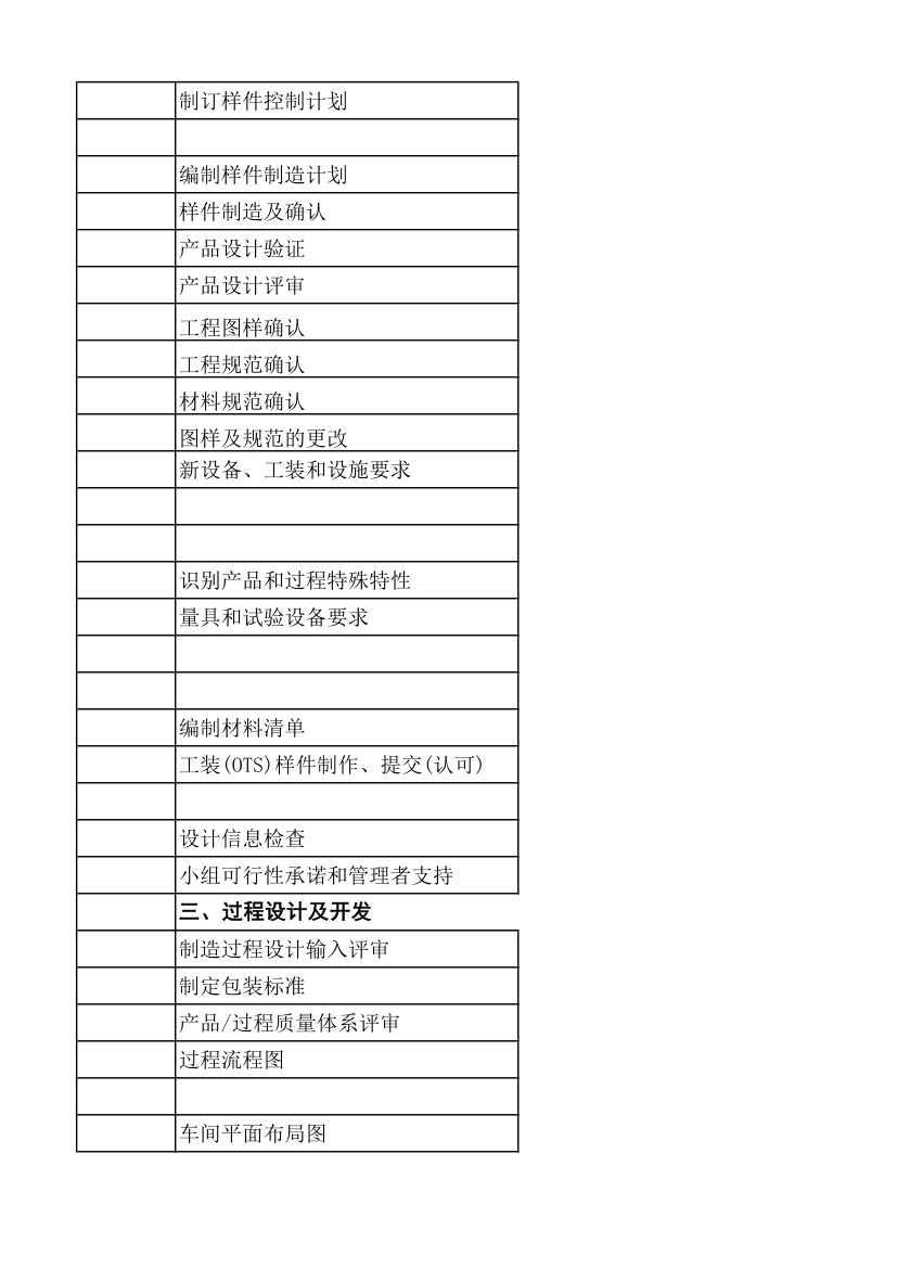 新产品项目管理开发实施计划书.xlsx第2页