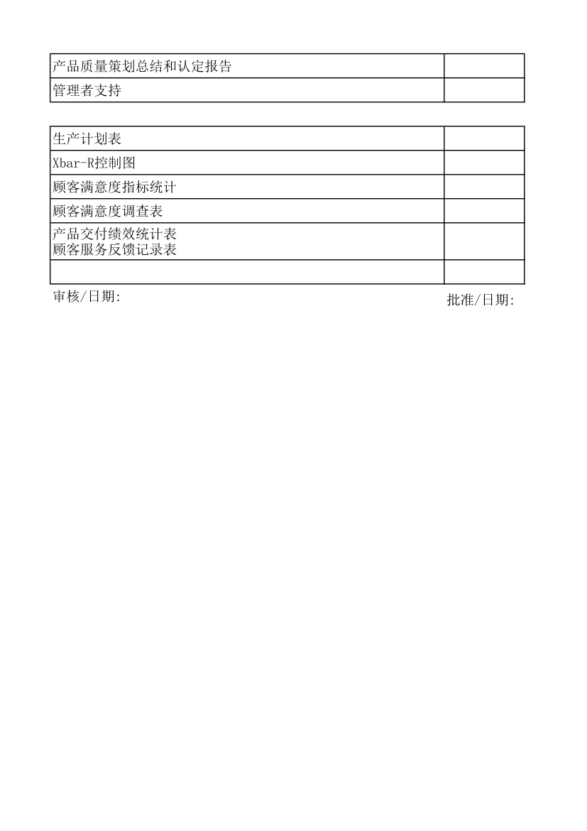 新产品项目管理开发实施计划书.xlsx第8页