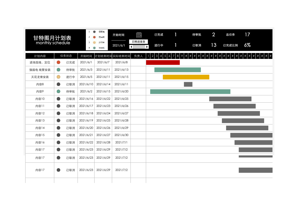 甘特图月计划表.xlsx