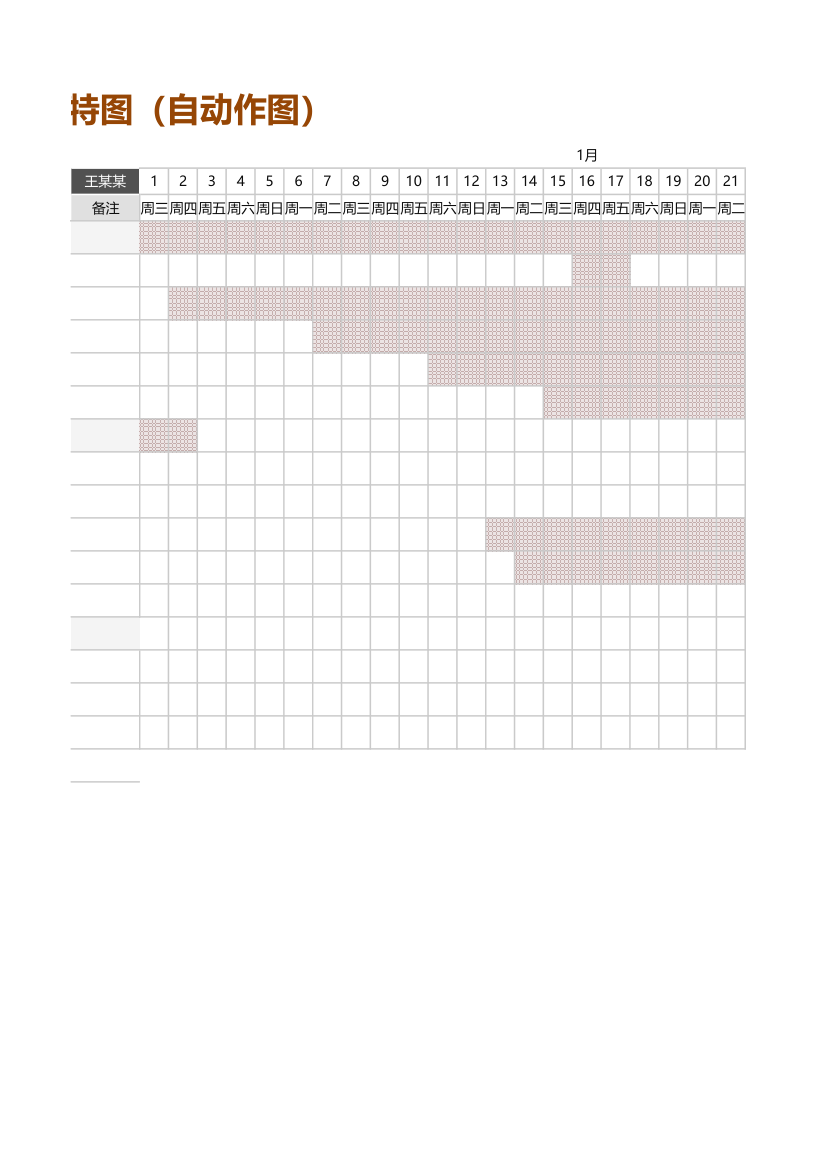 项目工作计划甘特图（自动作图).xlsx第2页