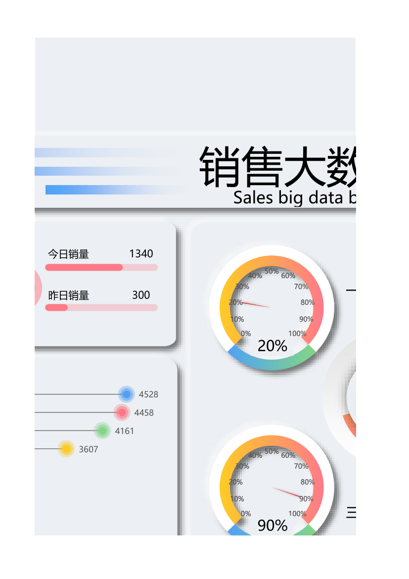 销售可视化看板-新拟态风格.xlsx第3页