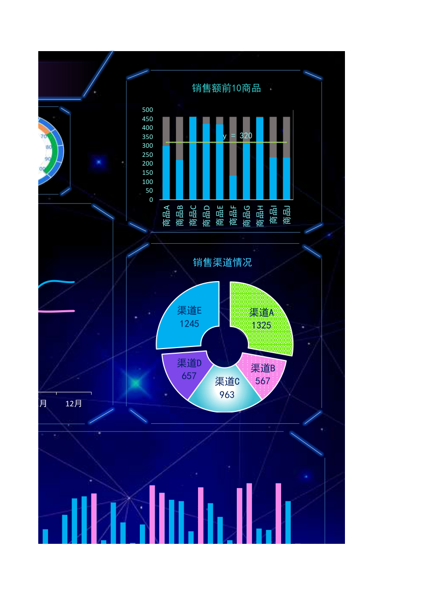 销售数据可视化表.xlsx第5页