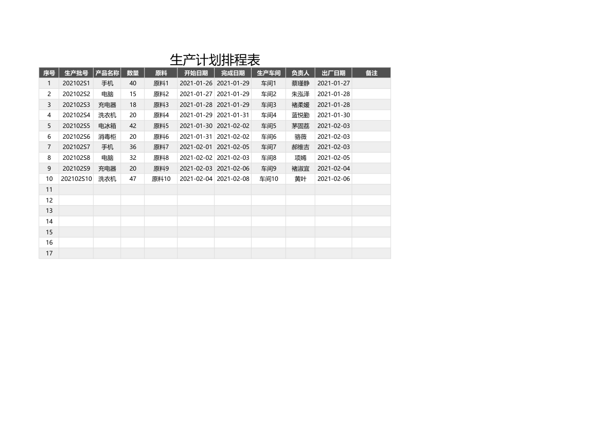 生产计划排程表.xlsx第1页