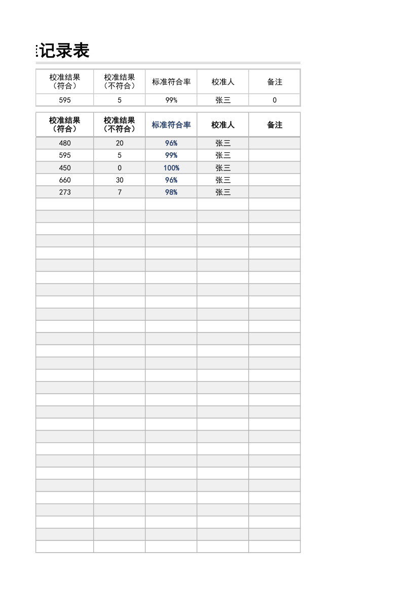 计量仪器校准记录表.xlsx第2页