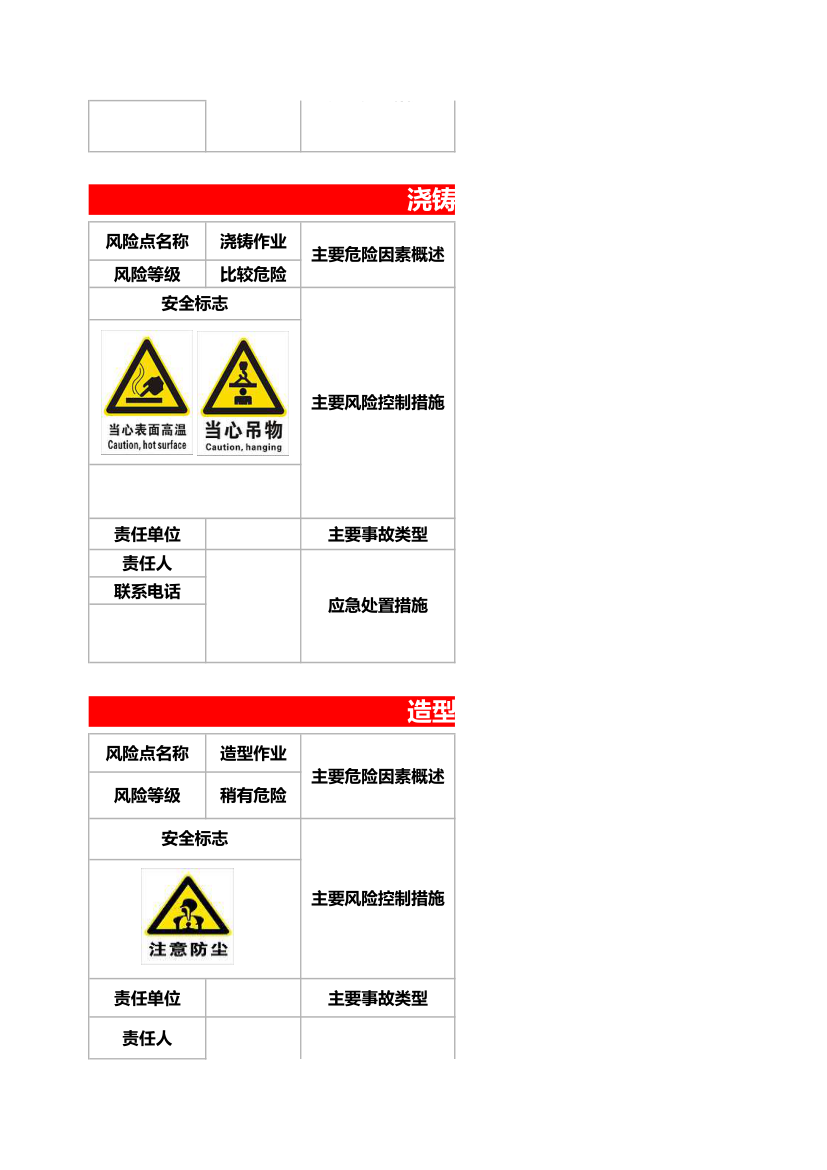 金属冶炼企业风险点告知卡.xlsx第2页