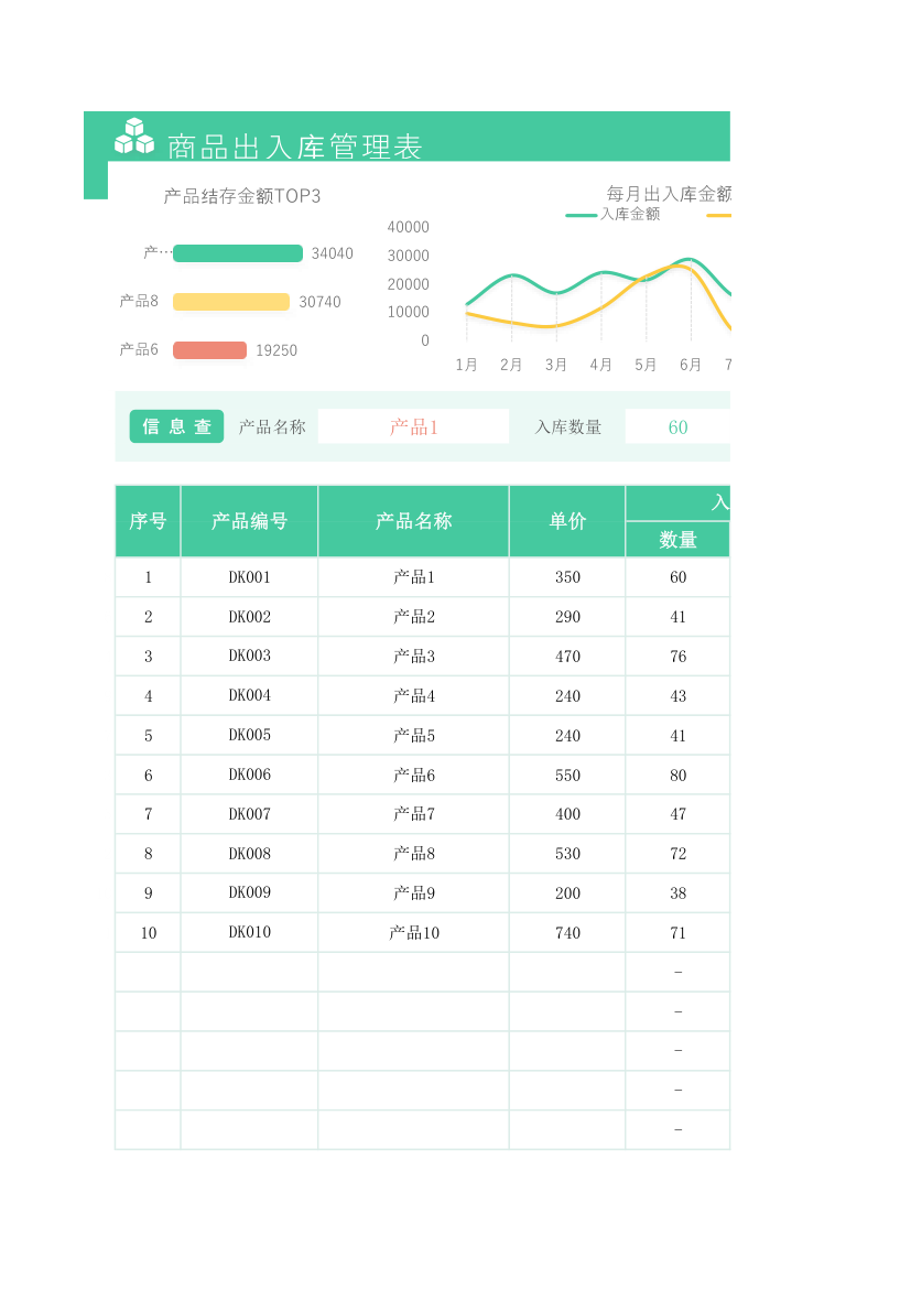 商品出入库管理表.xlsx