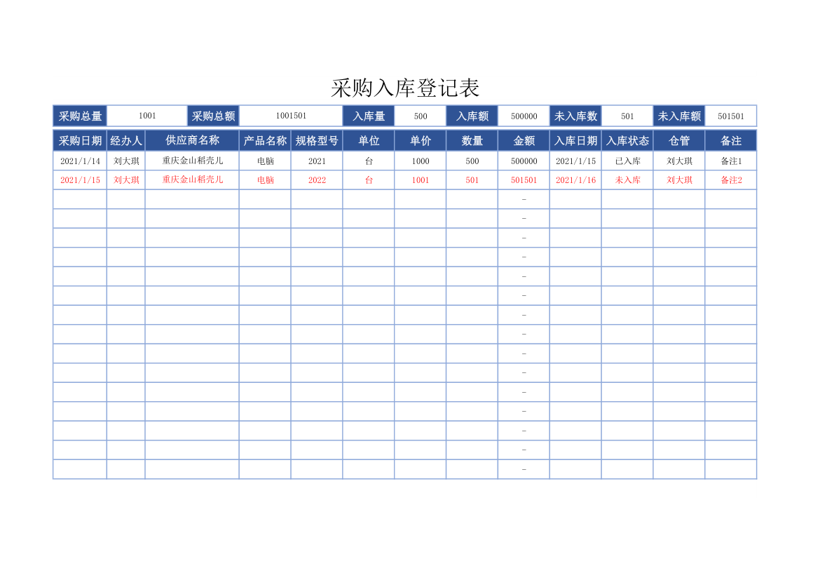 采购入库登记表.xlsx第1页