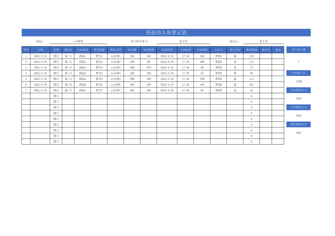 药品出入库登记表.xlsx第1页
