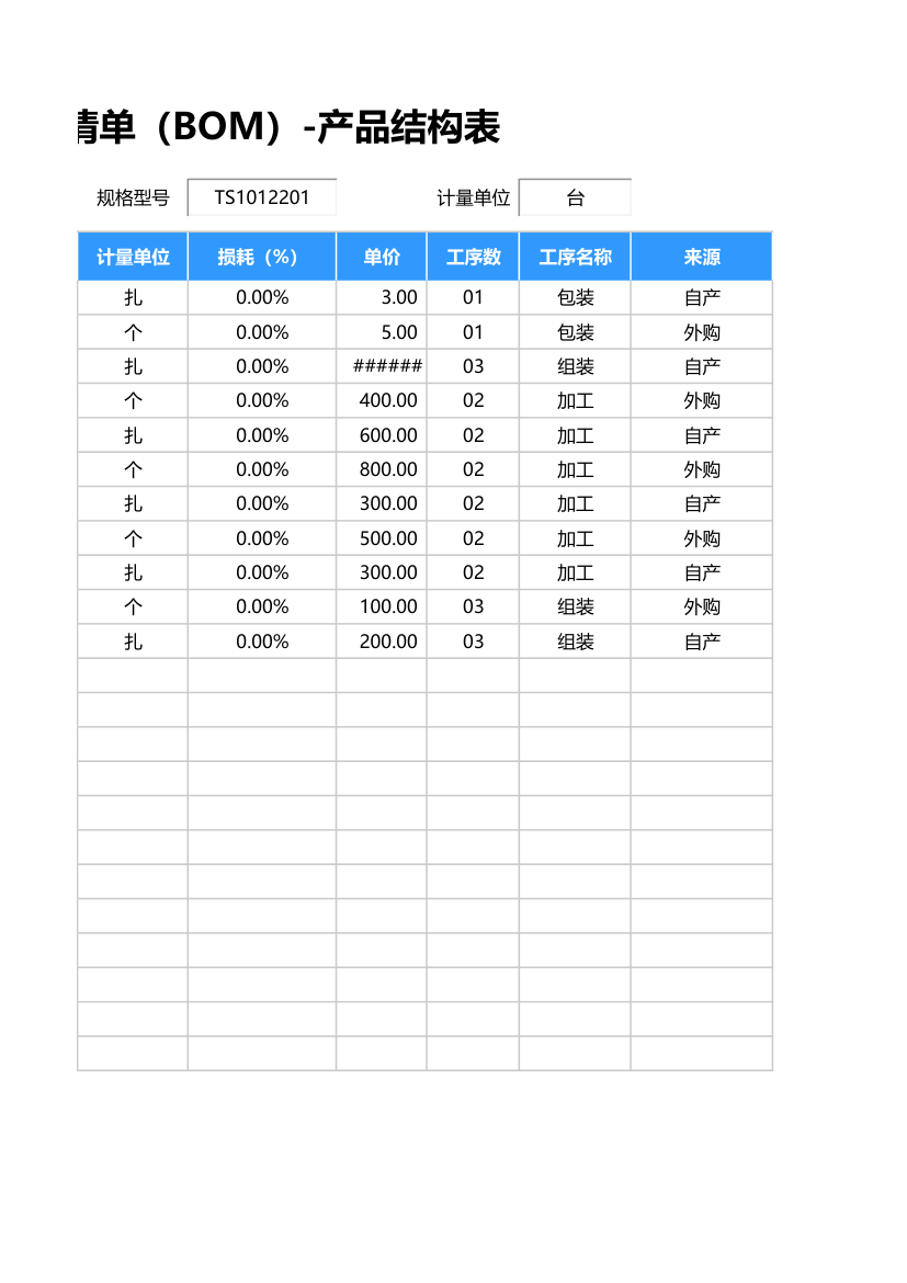 物料清单表-产品结构表.xlsx第2页