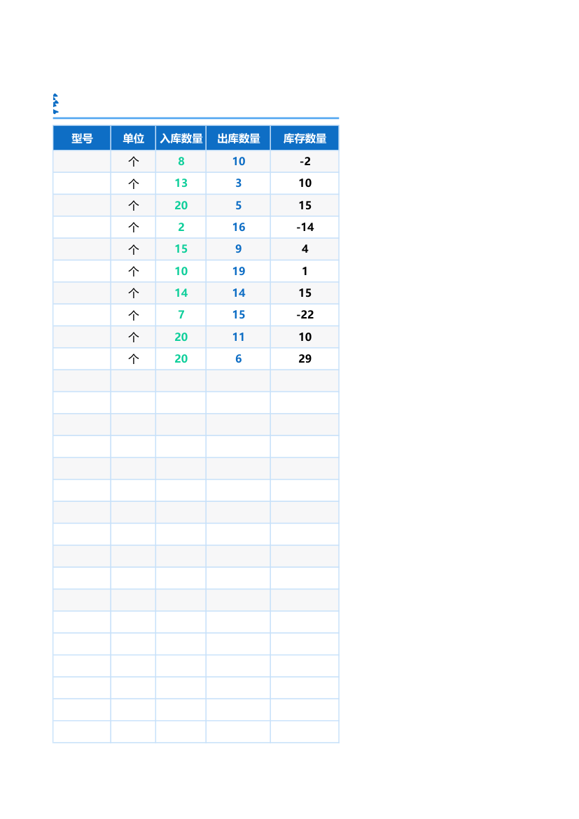 出入库登记表.xlsx第72页