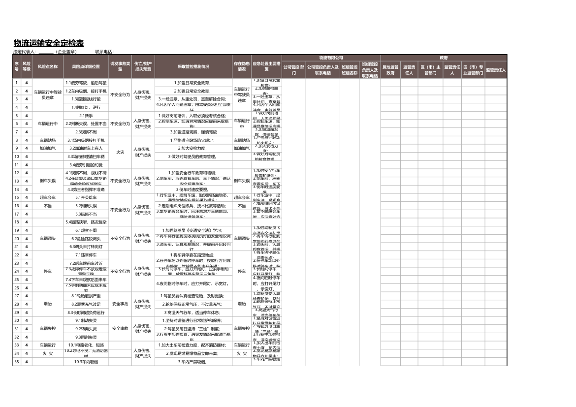 物流运输安全定检表.xlsx