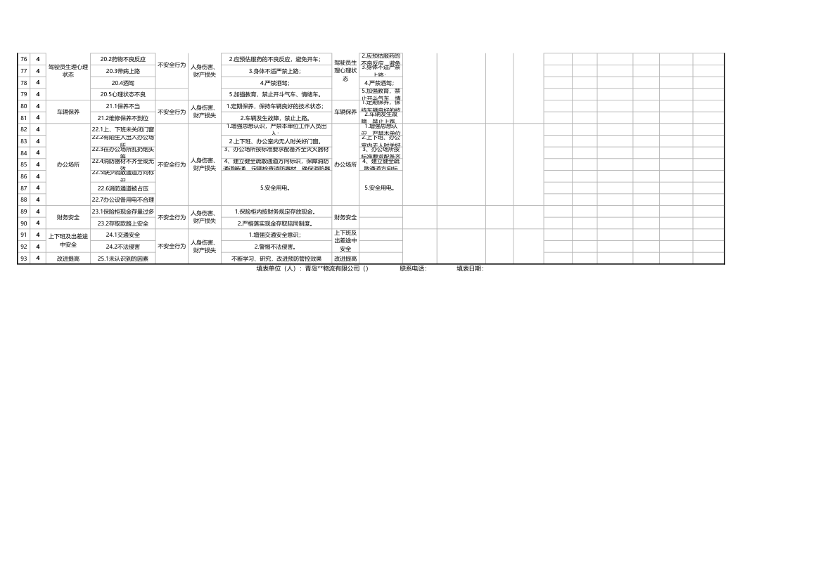物流运输安全定检表.xlsx第3页