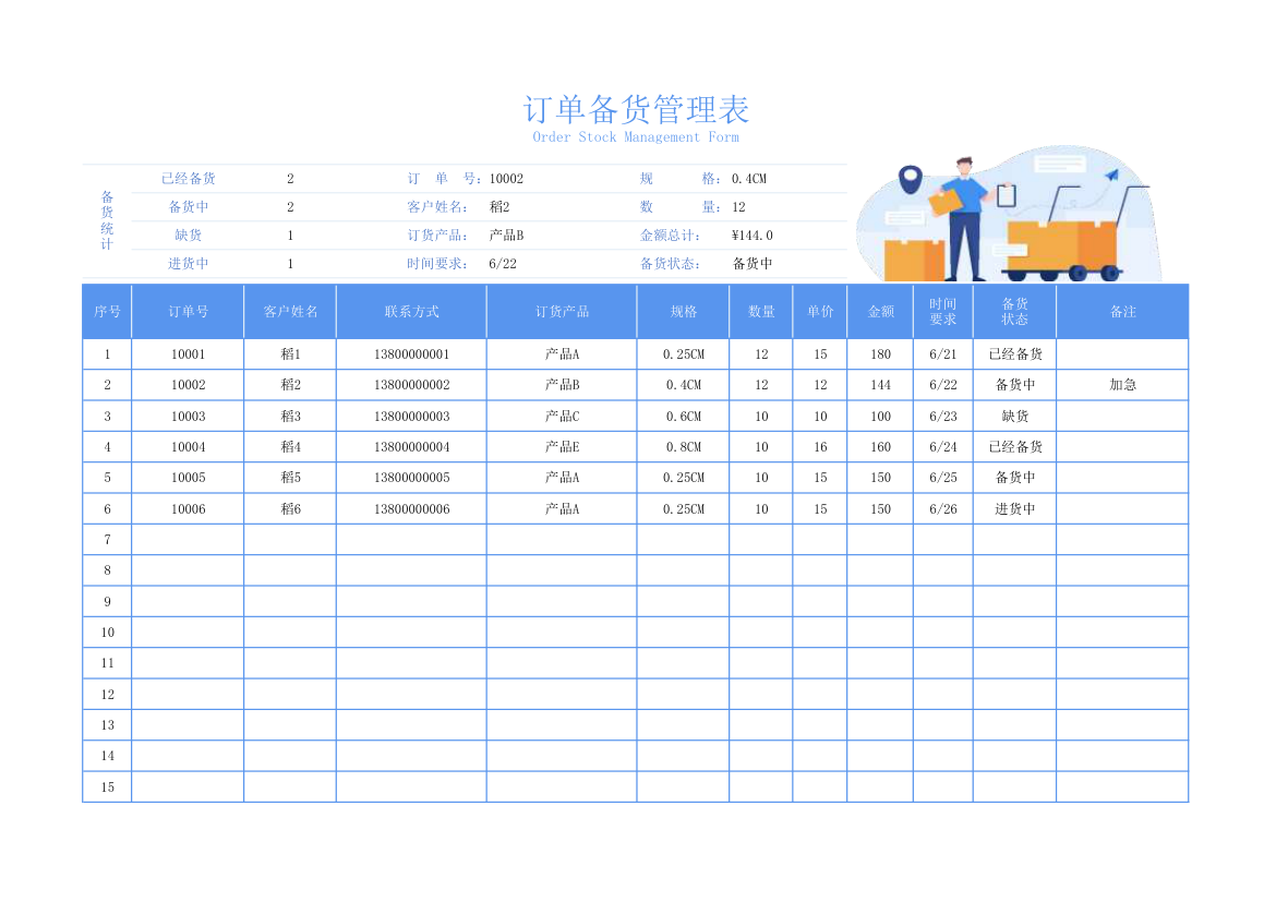 备货订单管理表可查询.xlsx