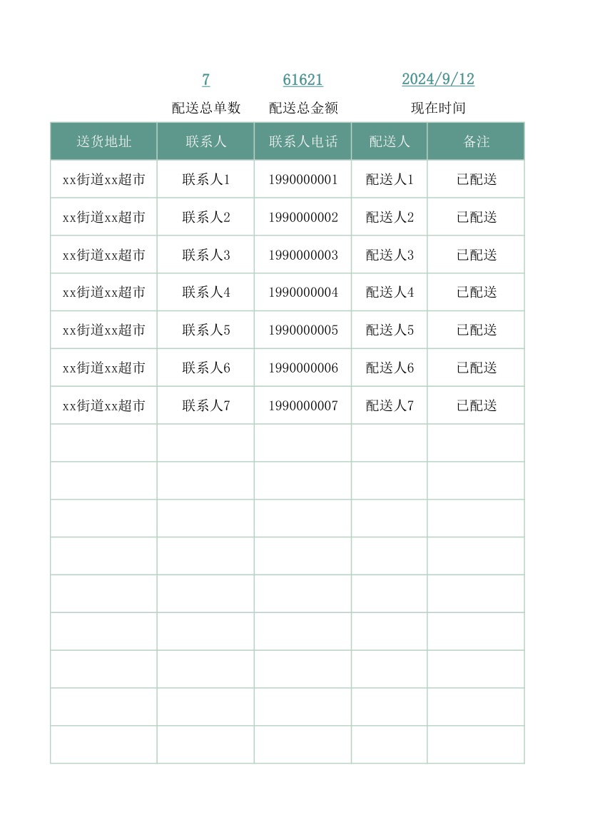 货物配送记录表.xlsx第10页