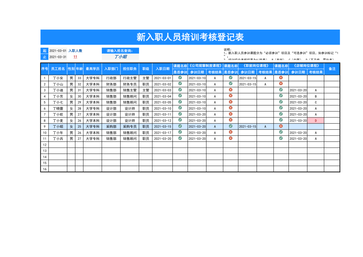 新入职人员培训考核登记表.xlsx