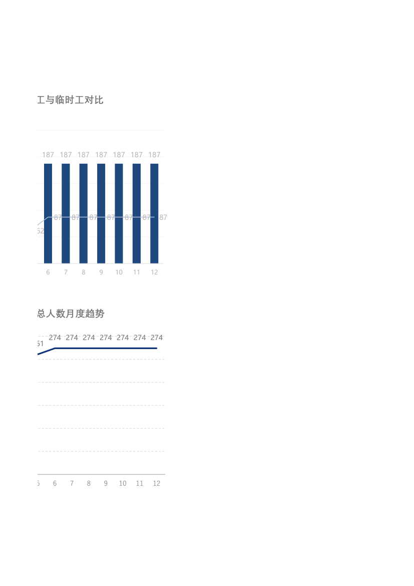 员工入离职统计表.xlsx第3页