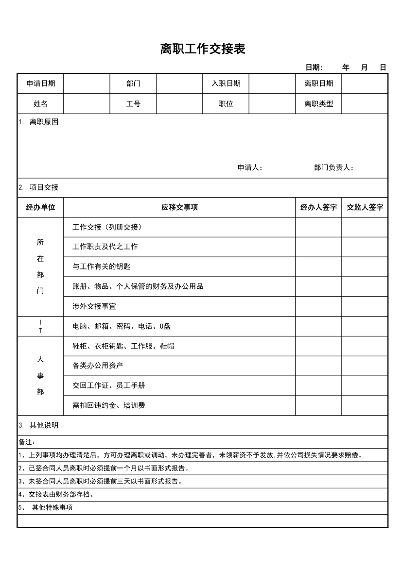 离职工作交接表.xlsx