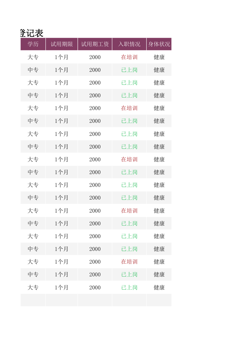 新员工入职登记表.xlsx第11页