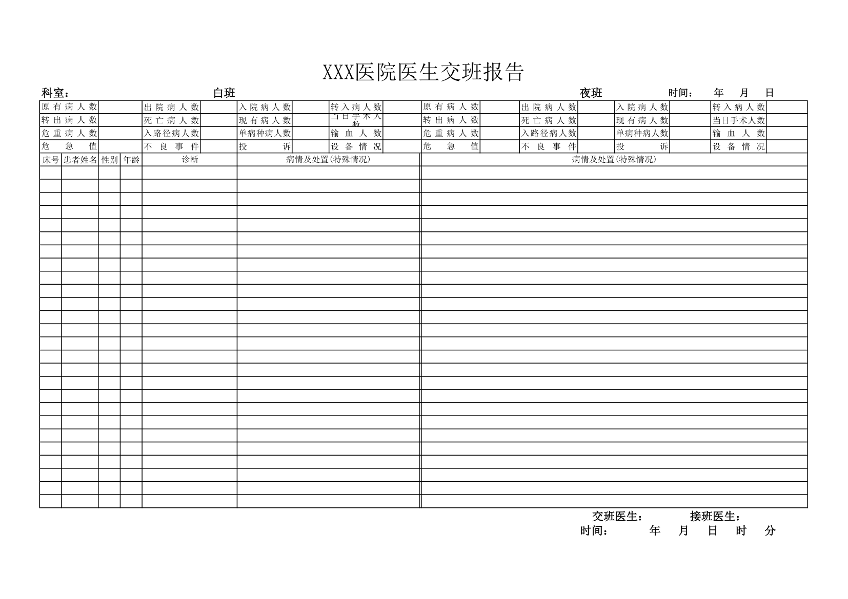 医院医生交班报告.xls