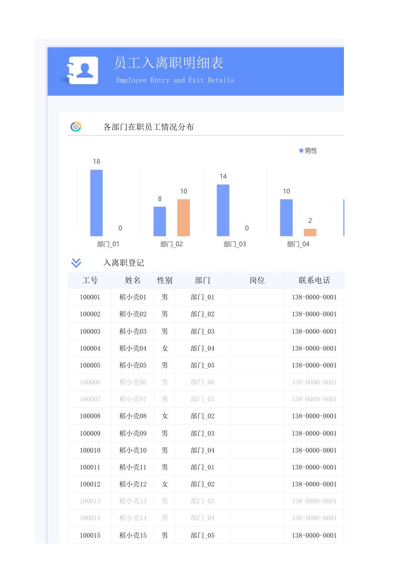员工入离职明细表.xlsx第1页