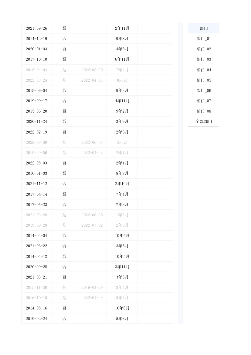 员工入离职明细表.xlsx第58页