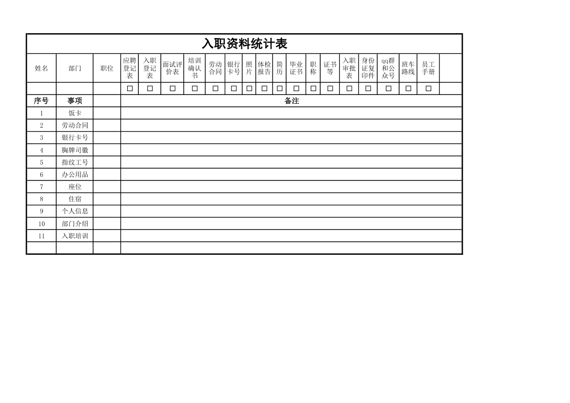 入职资料统计表.xlsx