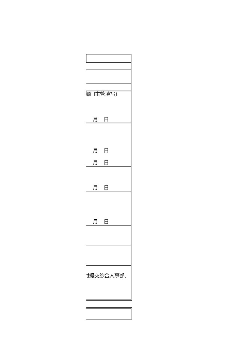 员工离职申请、交接表.xls第3页