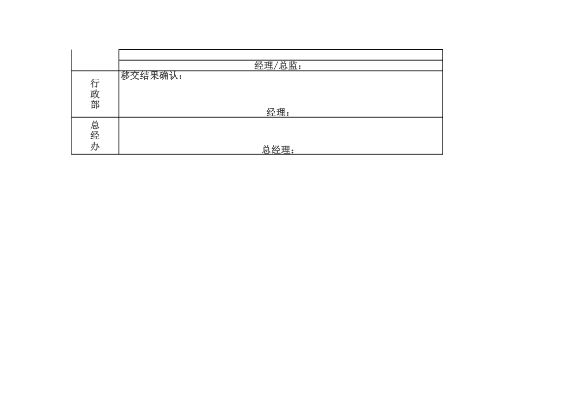 员工工作移交表(工作交接表）.xlsx第2页