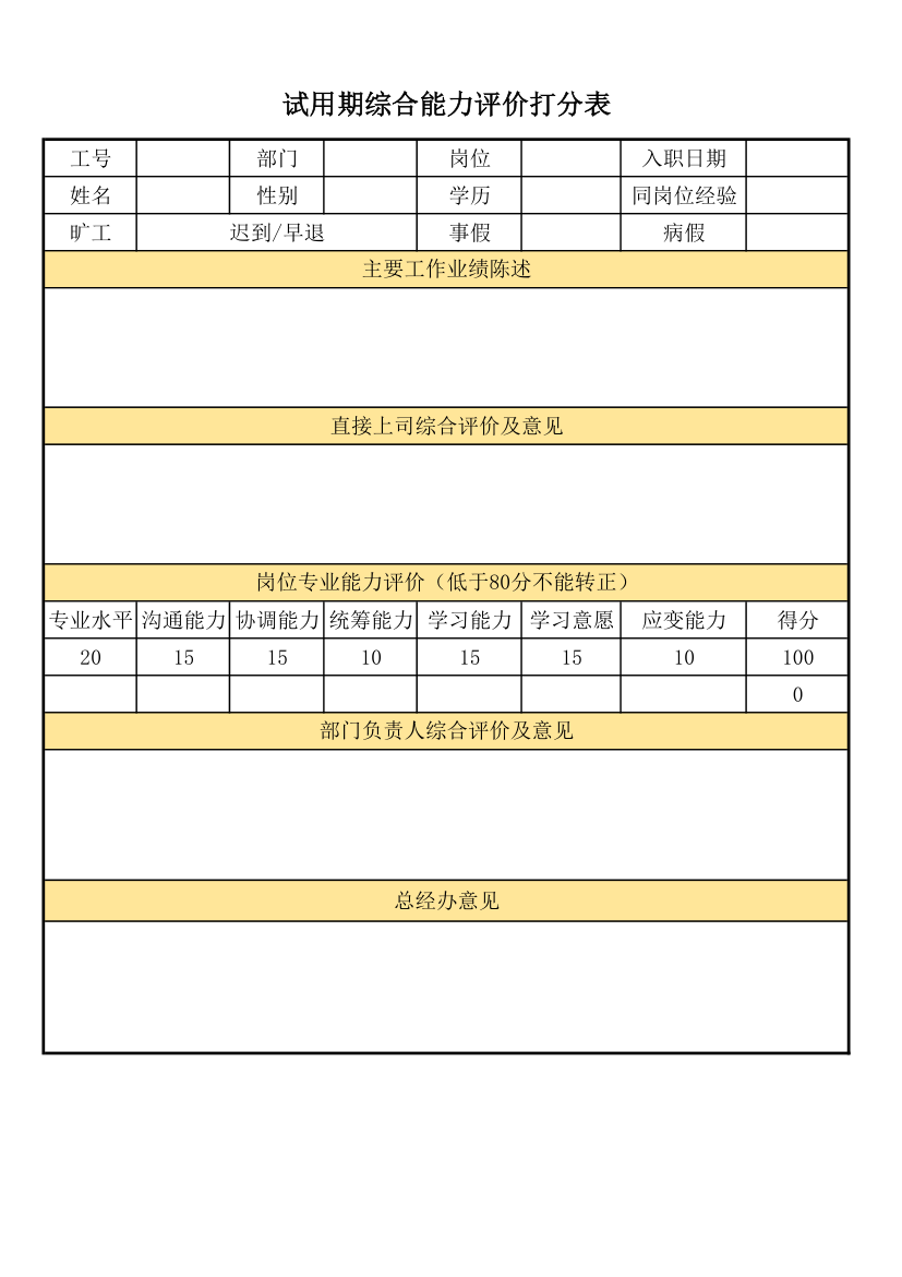 新员工试用期综合能力评价打分表.xlsx第1页