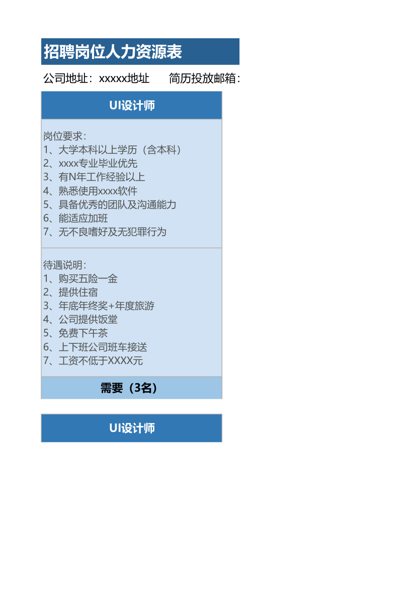 招聘岗位人力资源表.xlsx