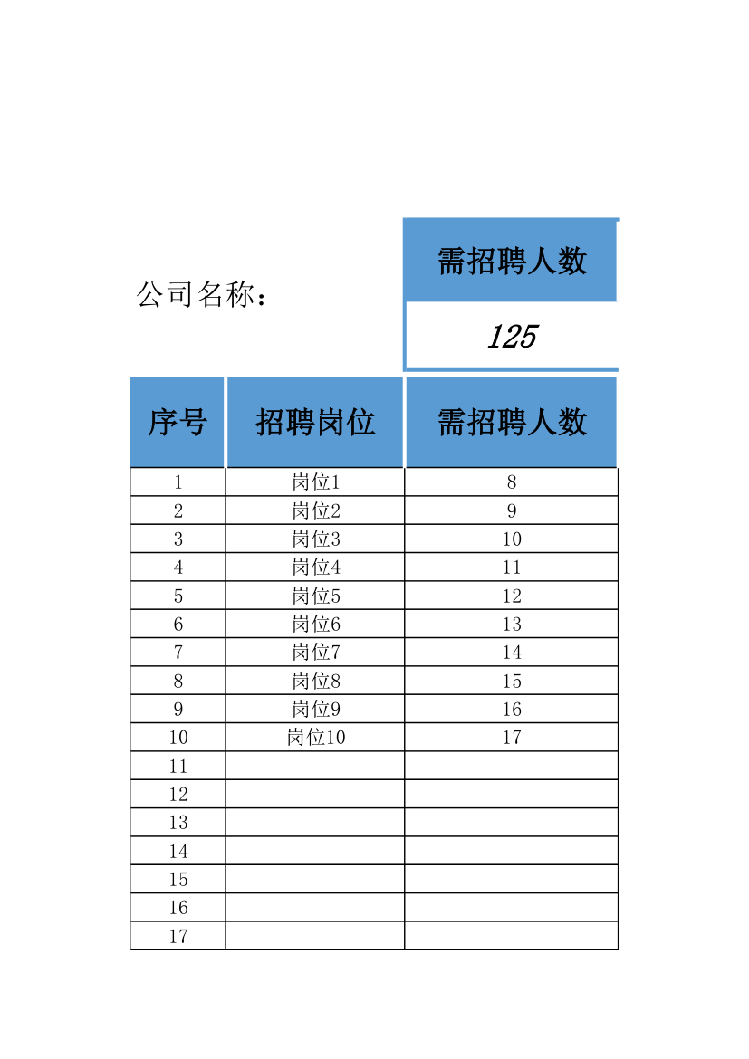 招聘计划进度表.xlsx