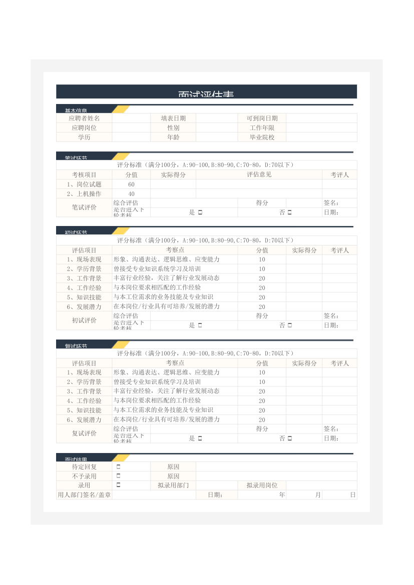 小型企业面试评估表.xlsx