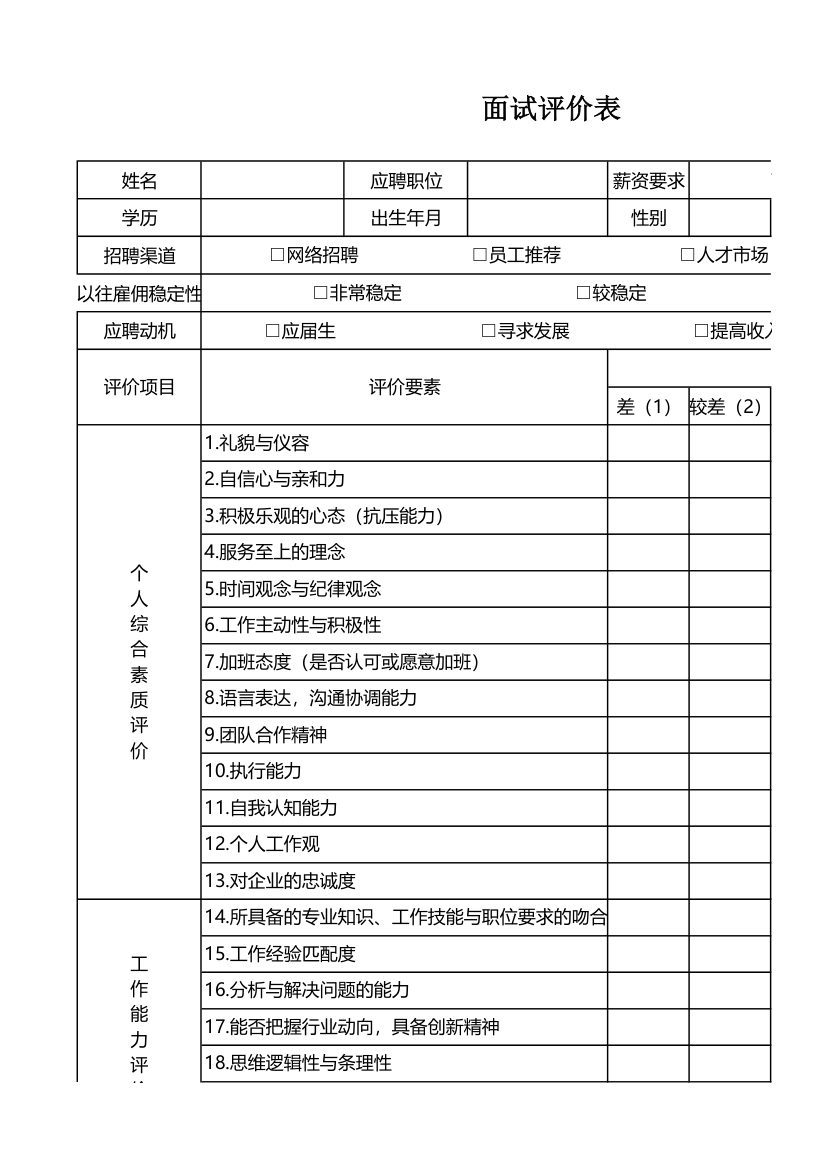 面试评价表.xlsx