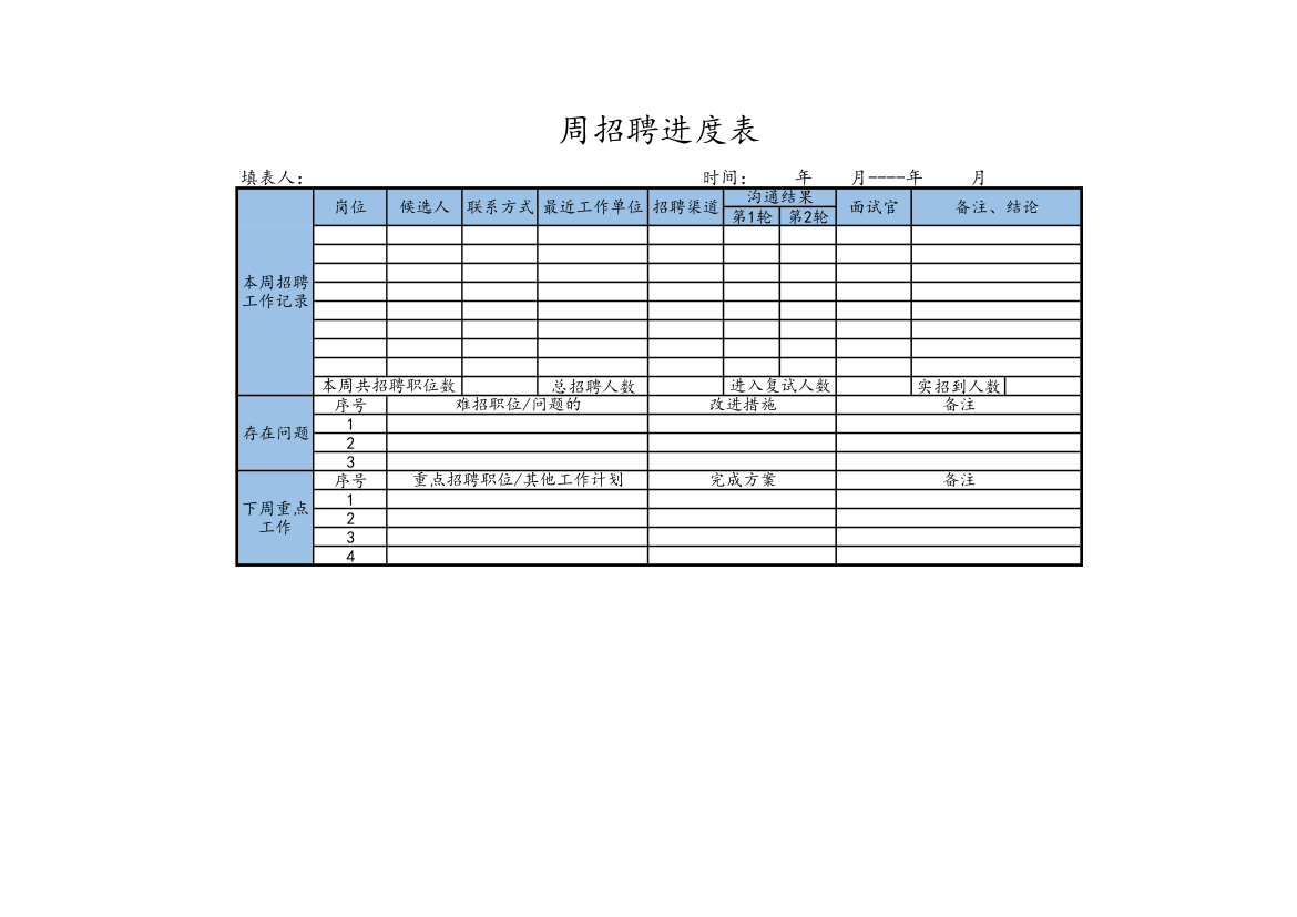 周招聘进度表.xlsx