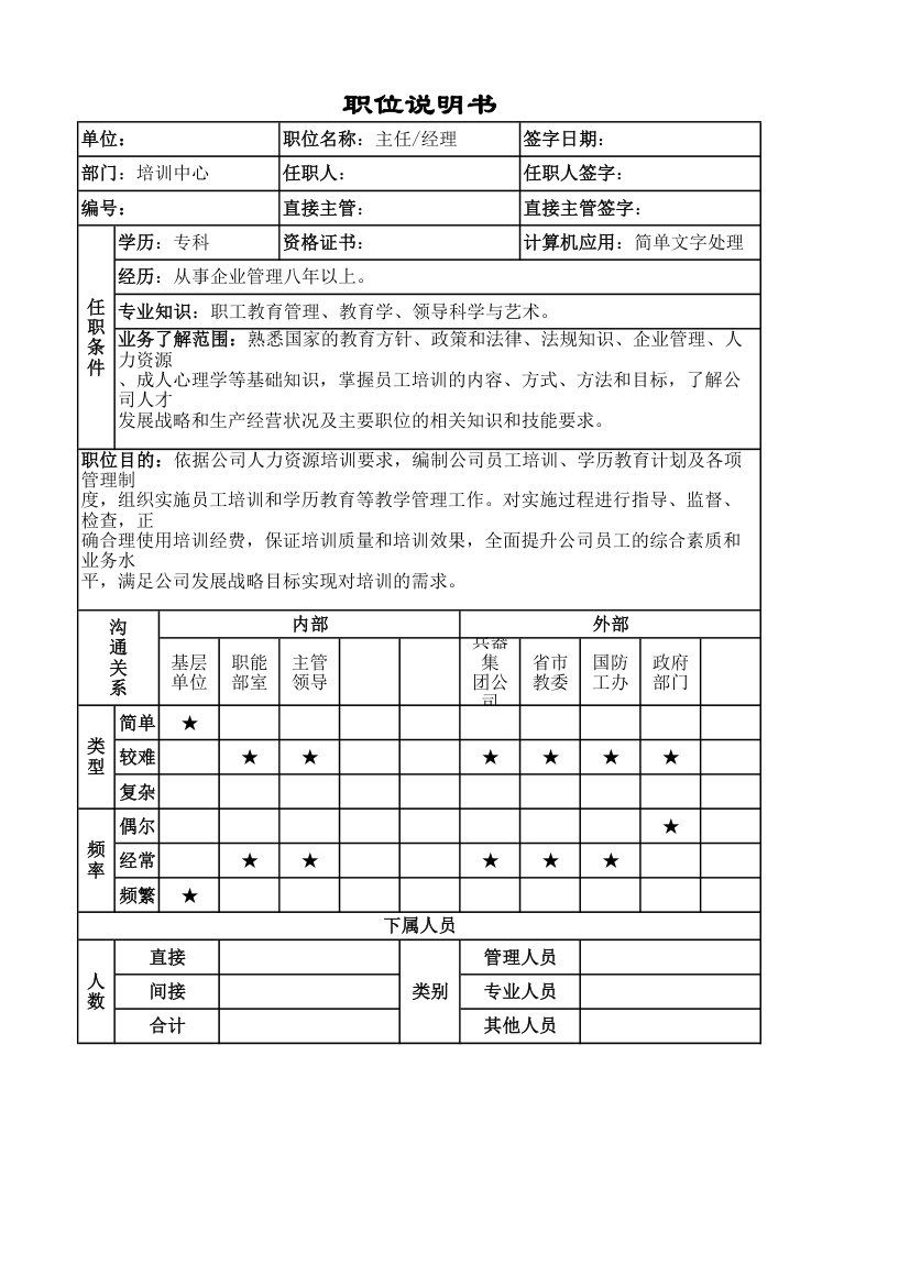 培训经理职位说明书.xlsx