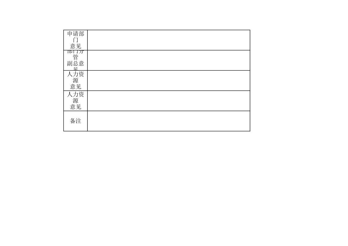 招聘要求表.xlsx第2页