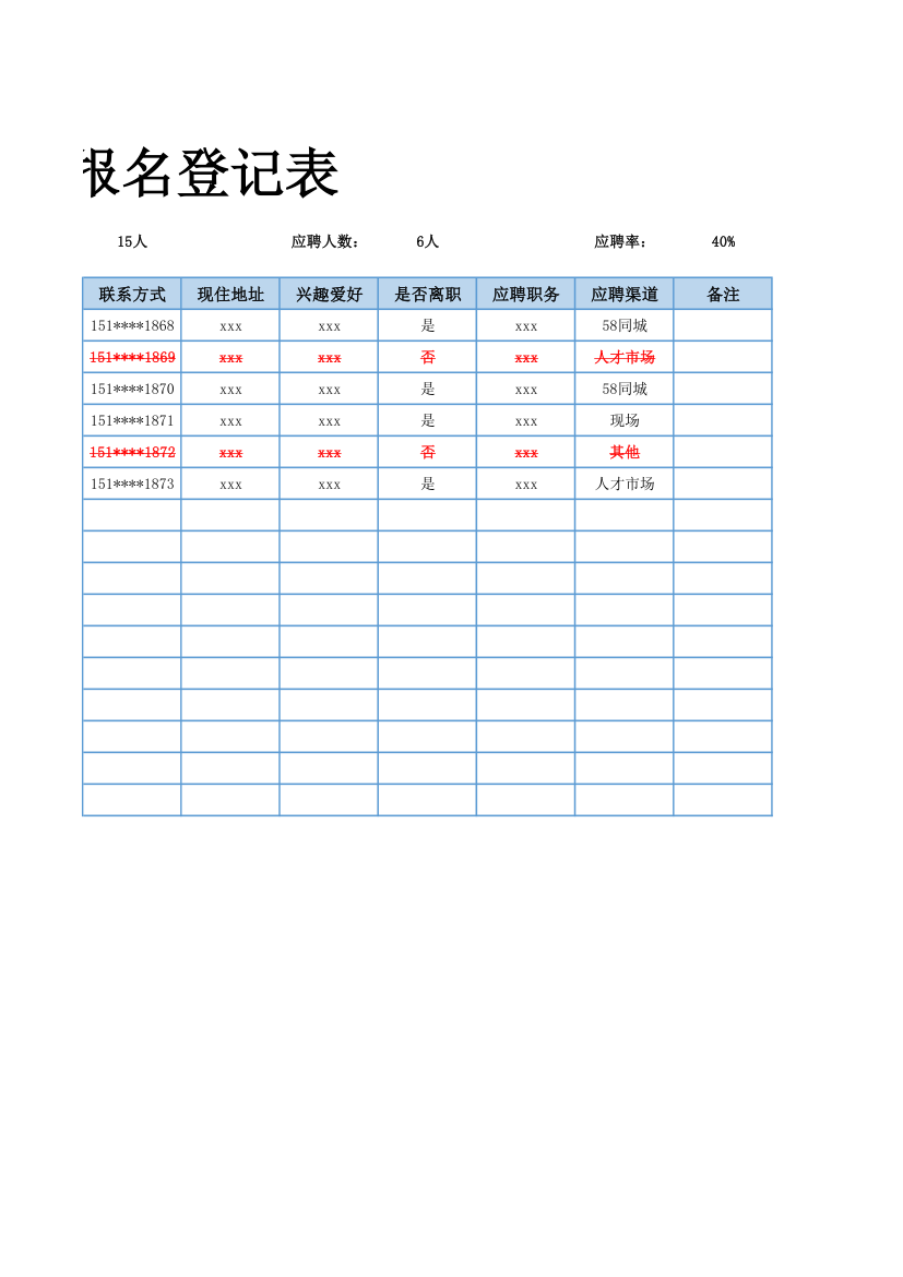 应聘报名登记表.xlsx第2页