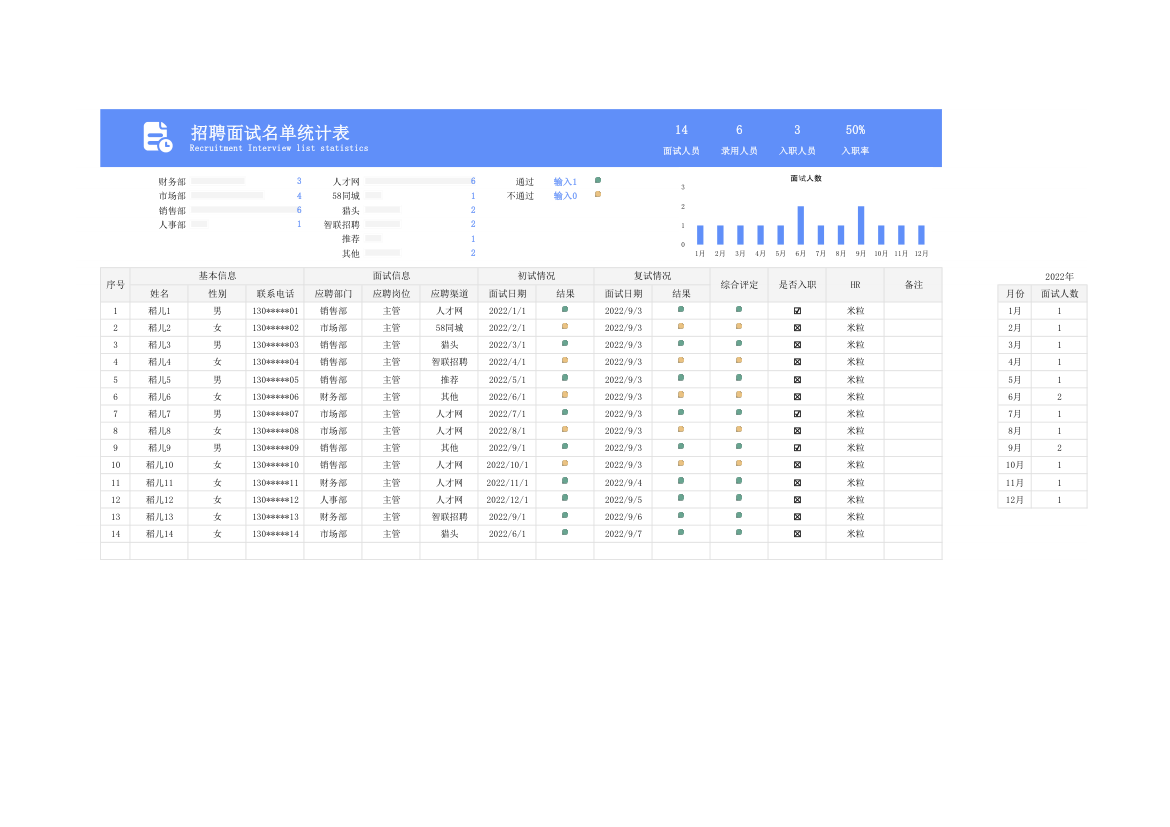 招聘面试名单统计表.xlsx