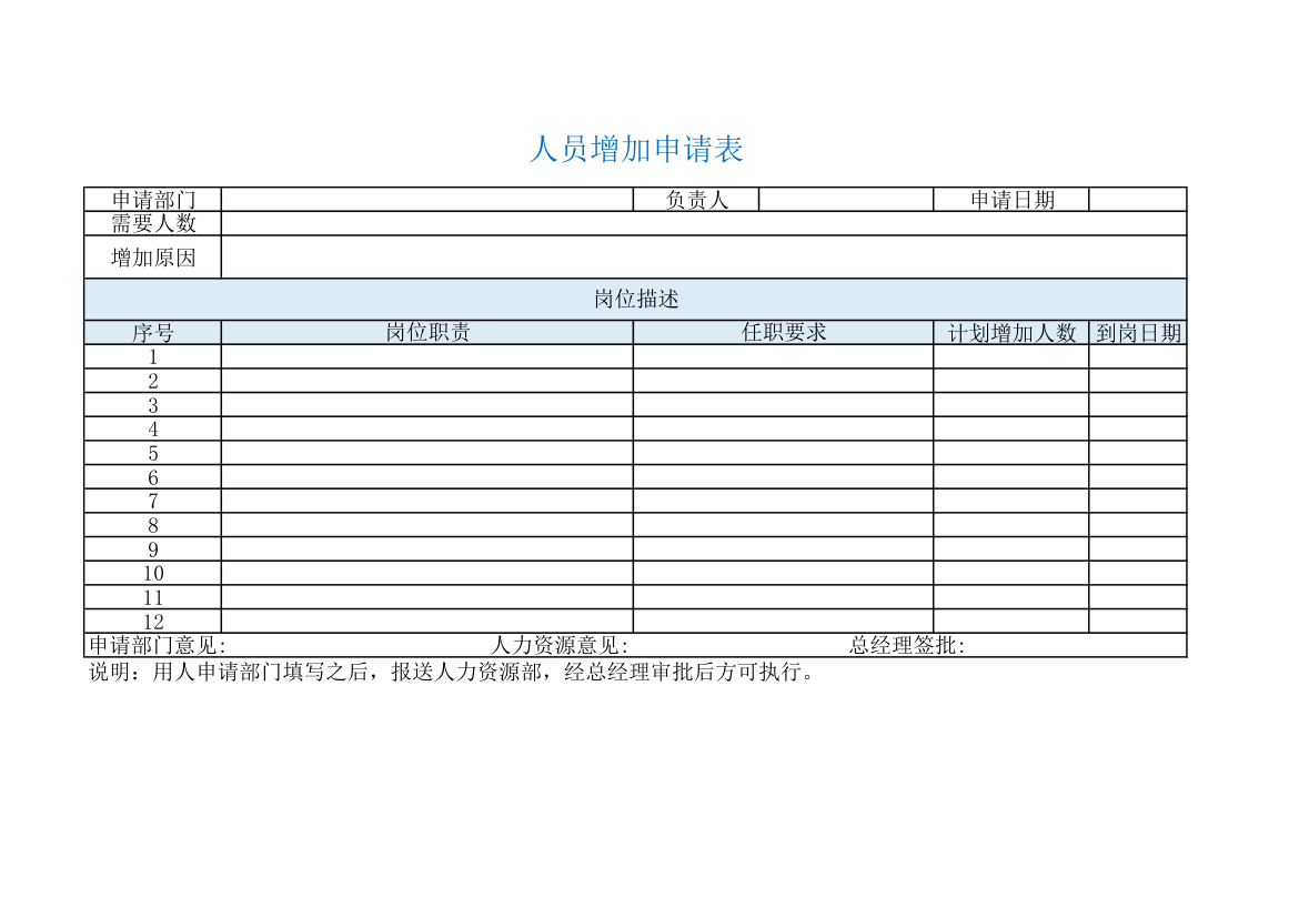 人员增加申请表模板.xlsx第1页