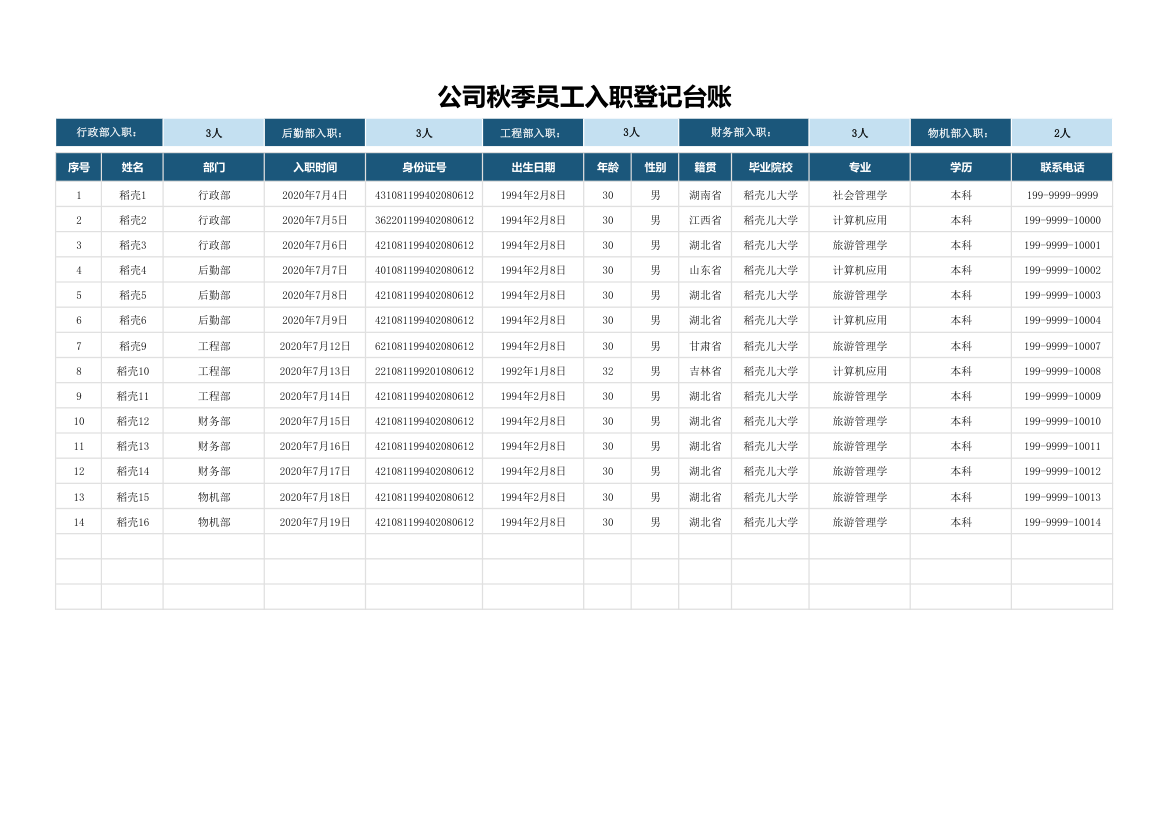 公司秋季员工入职登记台账.xlsx第1页