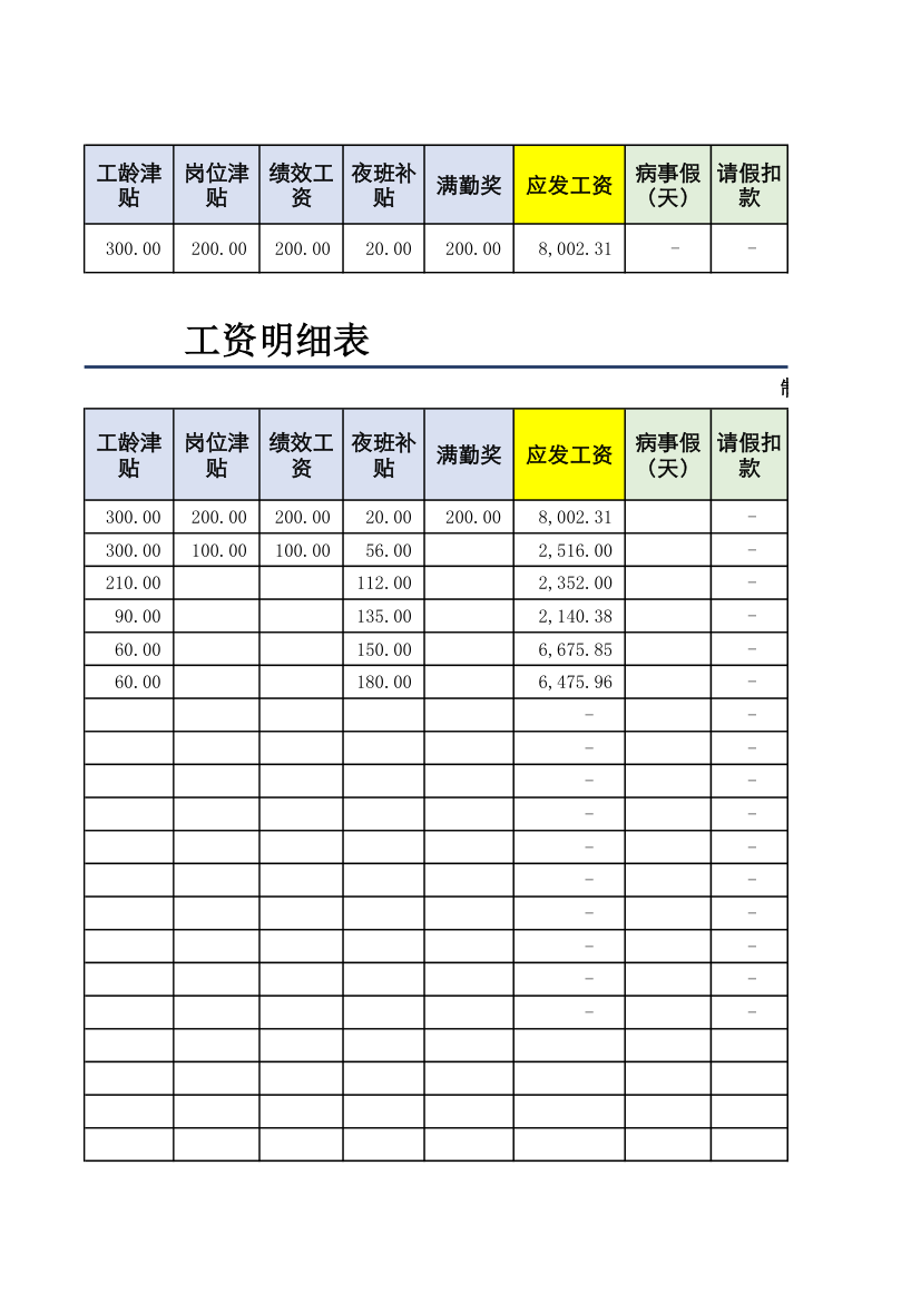 工资明细表.xlsx第2页