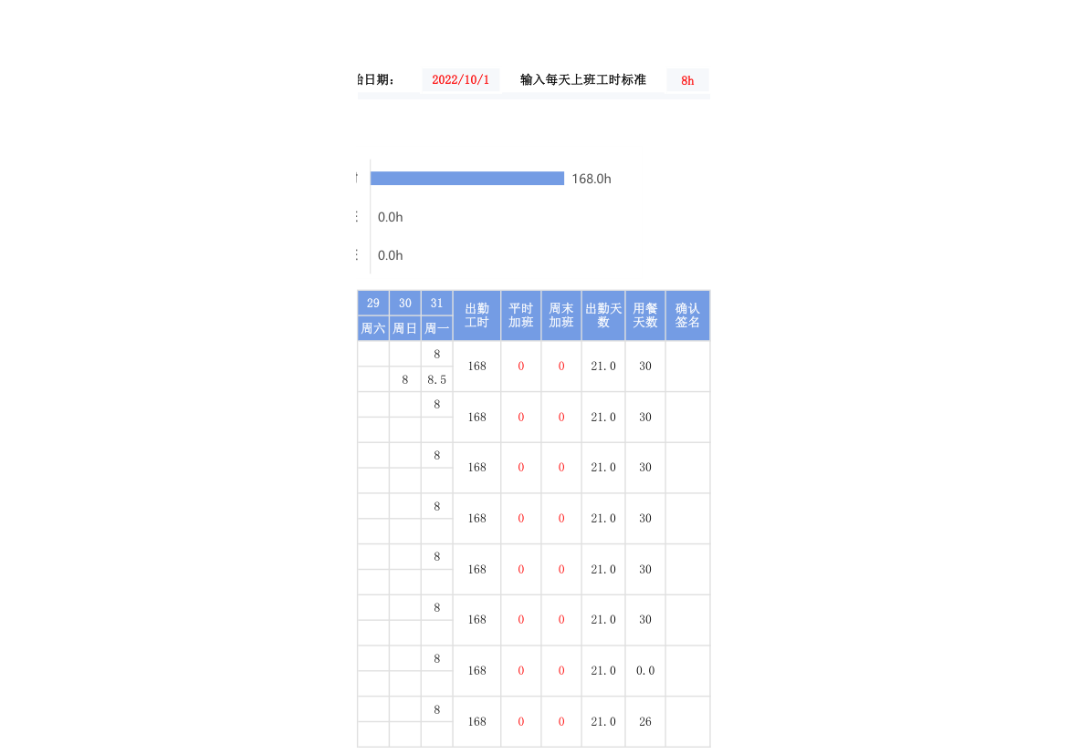 员工月考勤工时登记表-双休加班.xlsx第3页