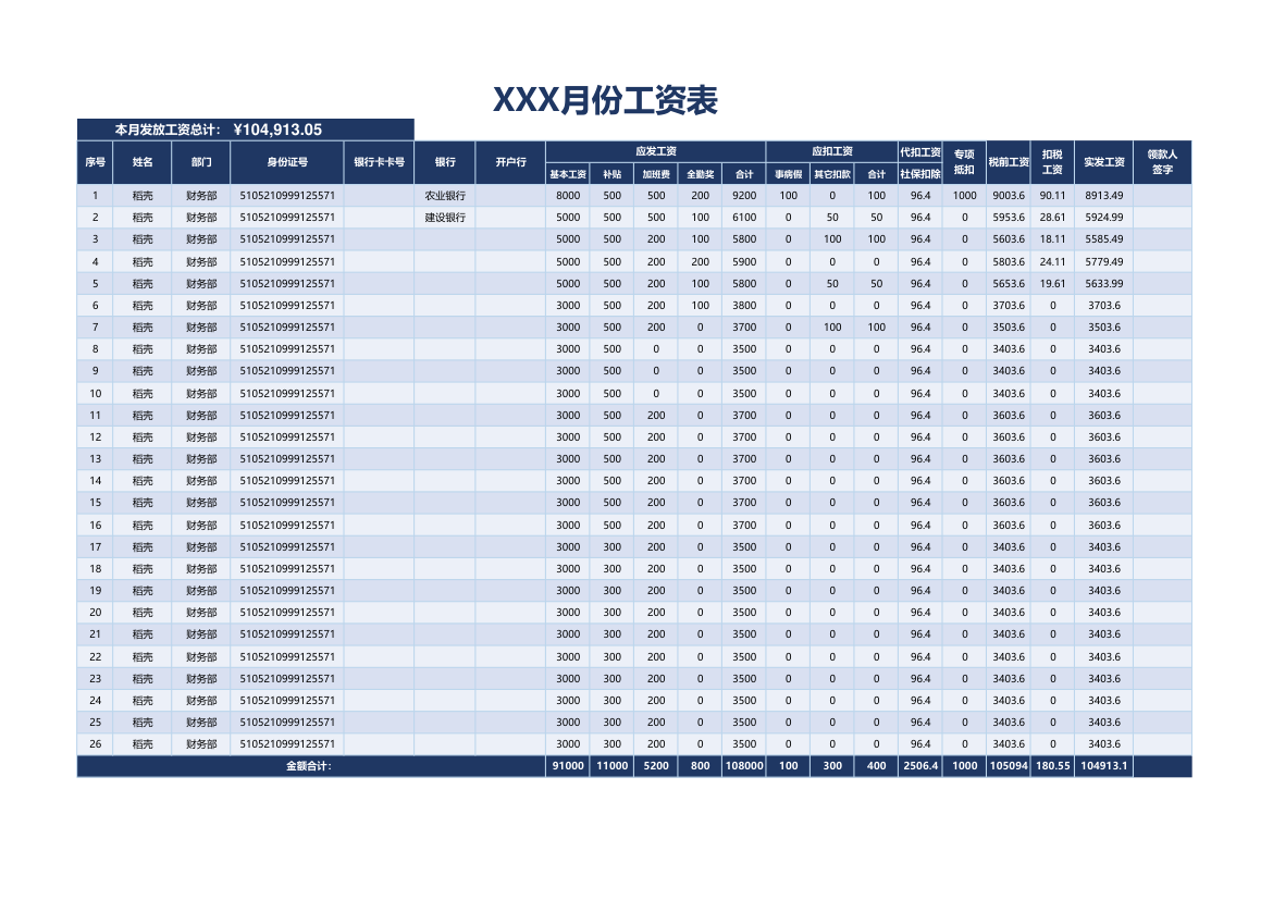 工资表自动计算个税和税后工资.xlsx第1页