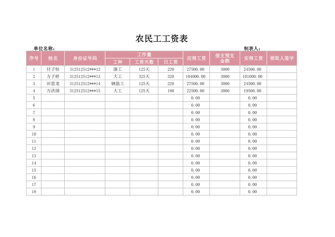 农民工工资表.xlsx第1页