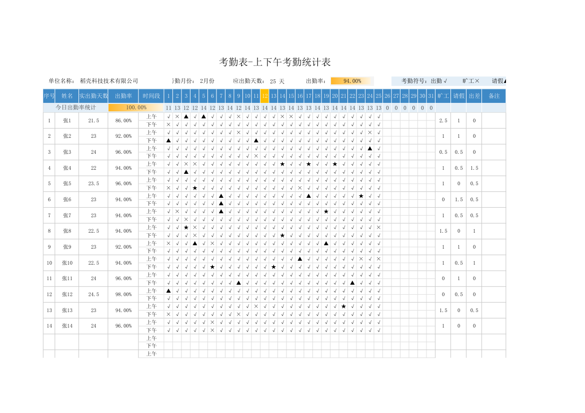 考勤表-上下午出勤统计表.xlsx第1页