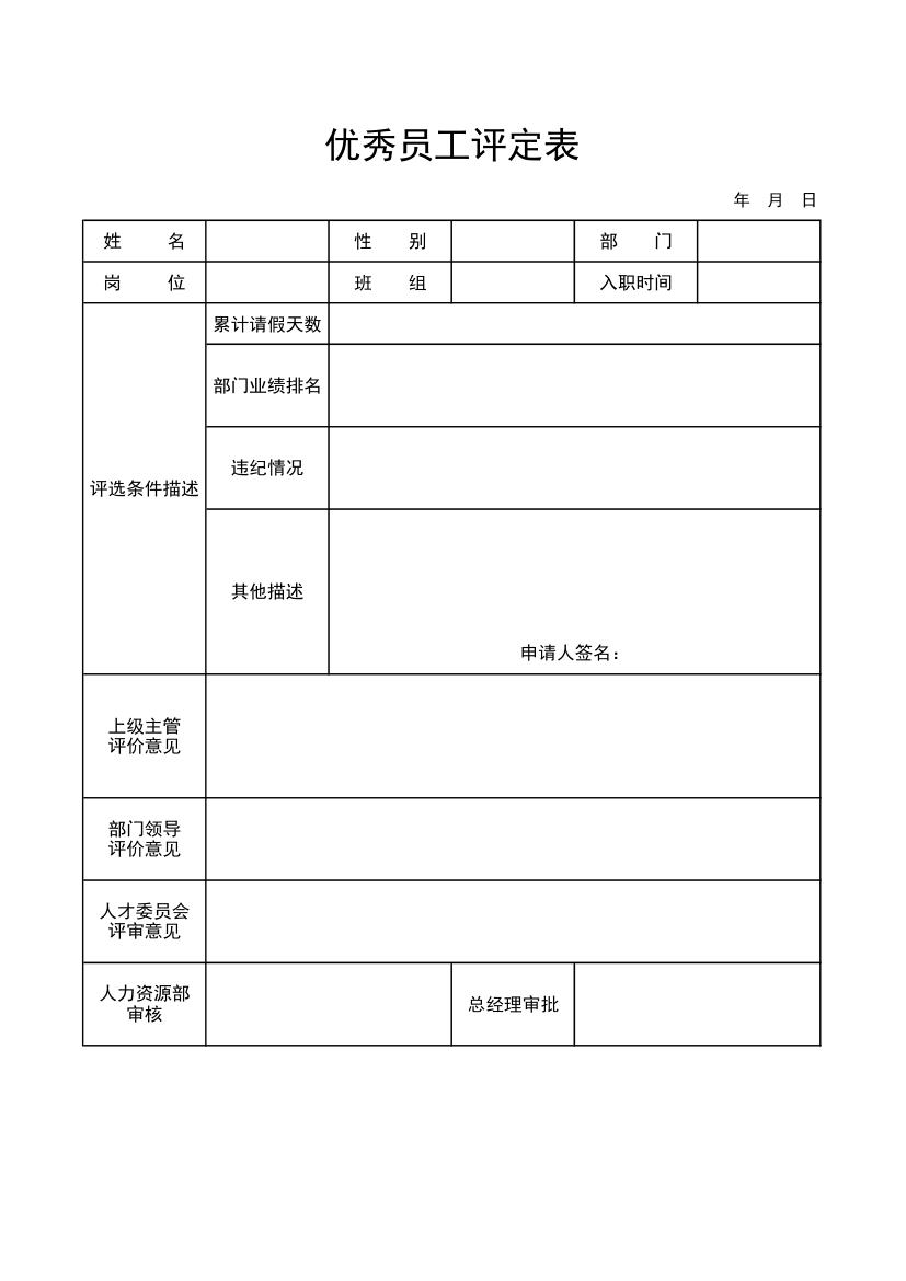 年度优秀员工评定表.xlsx第1页