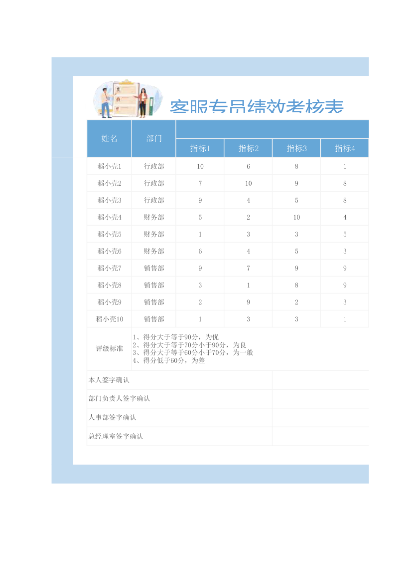 蓝色客服专员绩效考核表.xlsx