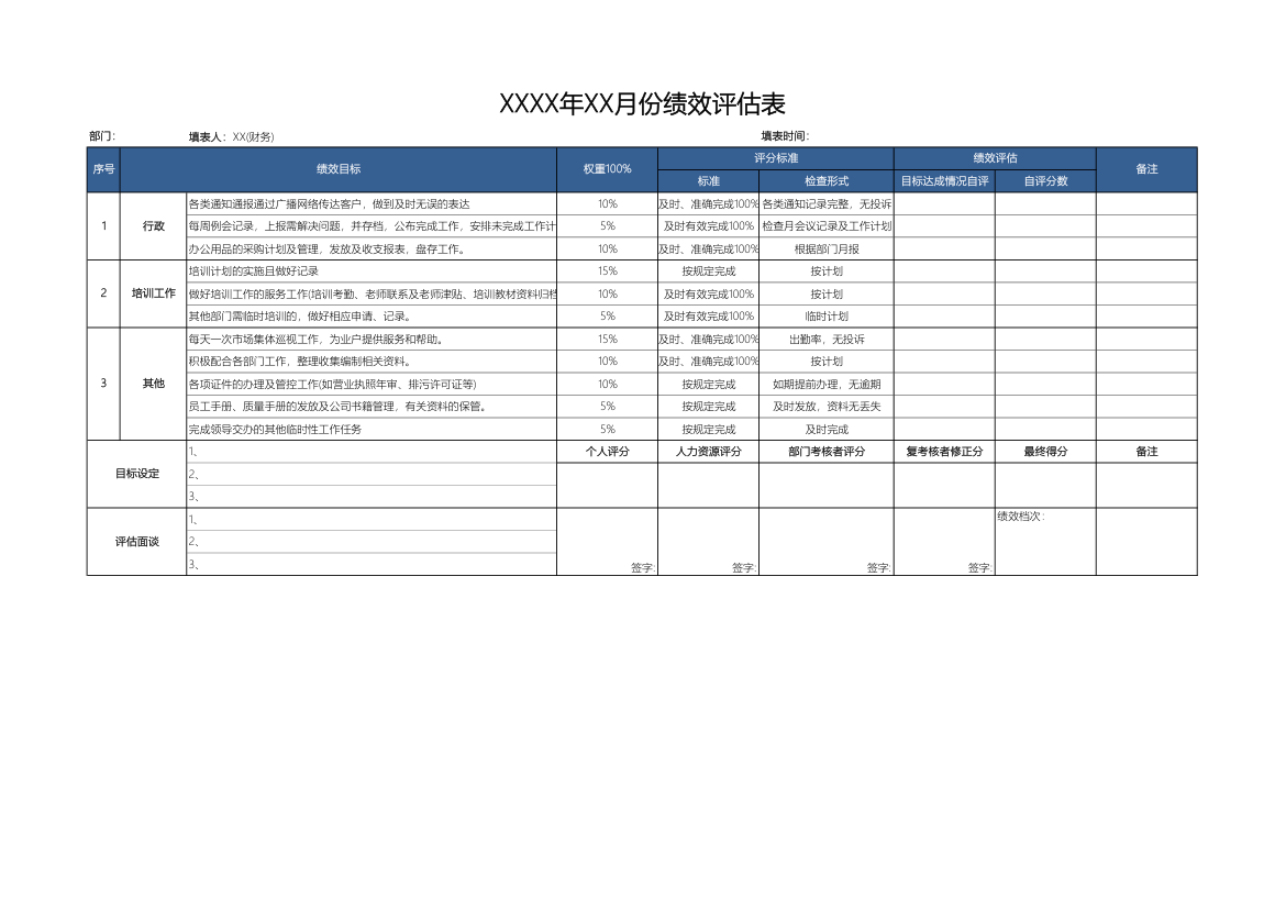 个人绩效评估表.xlsx第1页